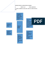 Organizador Grafico Del Relato de Ciencia Ficcion Emilio Villarreal 8vo C