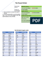 Present Perfect PDF