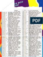Top100 1998 PDF