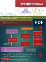 Organización y tabulación de datos cualitativos y cuantitativos