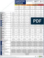 Doses Equivalencia CTI COVID A3-Revisada