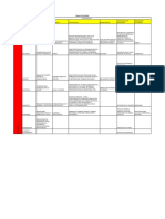 ANEXO 15. Matriz Identificacion de Peligros V0