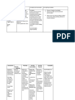 Generic Name: Phytonadione Brand Name:: Mechanism of Action