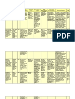 Estado Del Arte Capacitacion Docente en Informatica