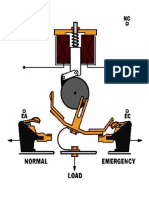 09 ASCO Switch Emergency