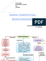 Biodiversidad Sergio