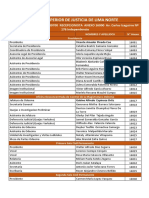 Corte Superior de Justicia de Lima Norte directorio