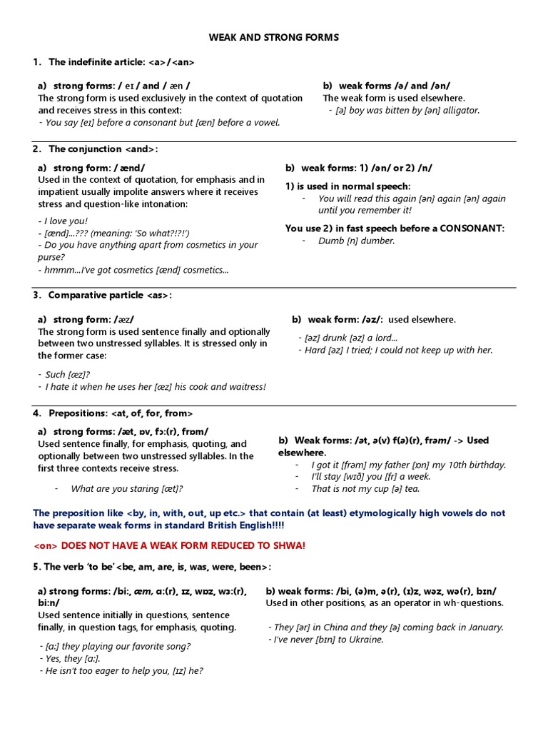 Weak And Strong Forms Rules Phonetics Stress Linguistics Linguistics