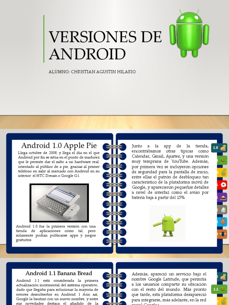 Versiones de Android | PDF | Android (sistema operativo) | Smartphone