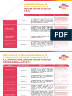 Normas la reanudación gradual de actividades COVID-2019.pdf