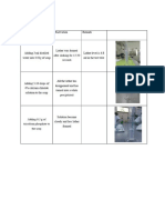 Lab Report1 Discussion