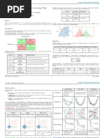 cheatsheet-machine-learning-tips-and-tricks.pdf