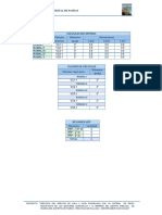 03 Valvula de Control PDF