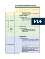 UHAK/UBSS 1032 Assessment Guideline