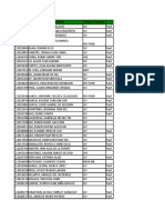 ID No. Student Name Degree Program