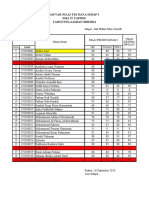 Nilai Matematika Kelas Xi TDS