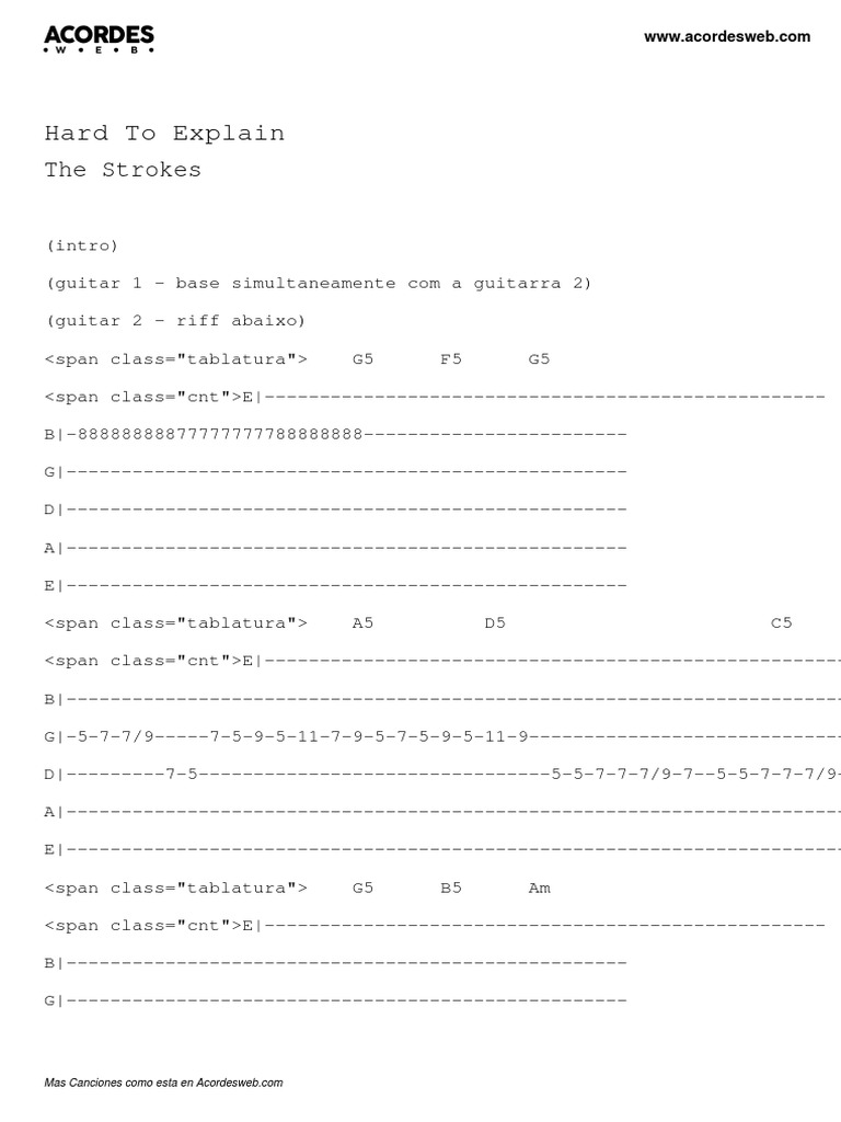 Hard To Explain - The Strokes ( Guitar Tab Tutorial & Cover