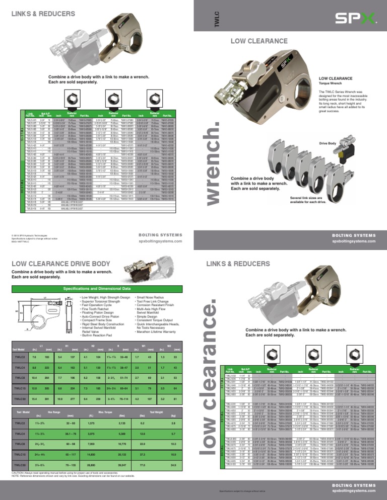 Links & Reducers: Combine A Drive Body With A Link To Make A Wrench ...