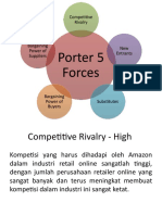 Porter PPT Amazon