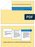 Welcome, Learners! How You May Want To Accomplish The Worksheet Below For Your Goals To The Course!