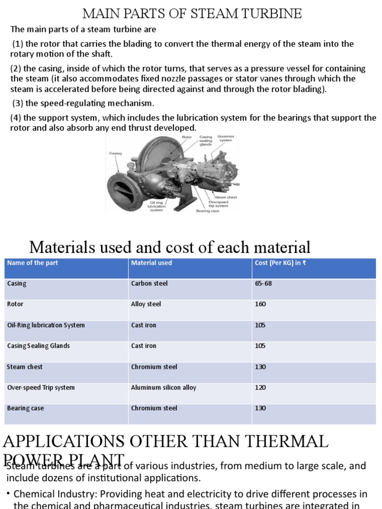 Main Parts of Steam Turbine | PDF