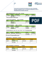 Propuesta de Actualización de Horario de Docentes