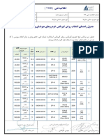 Hunda PDF