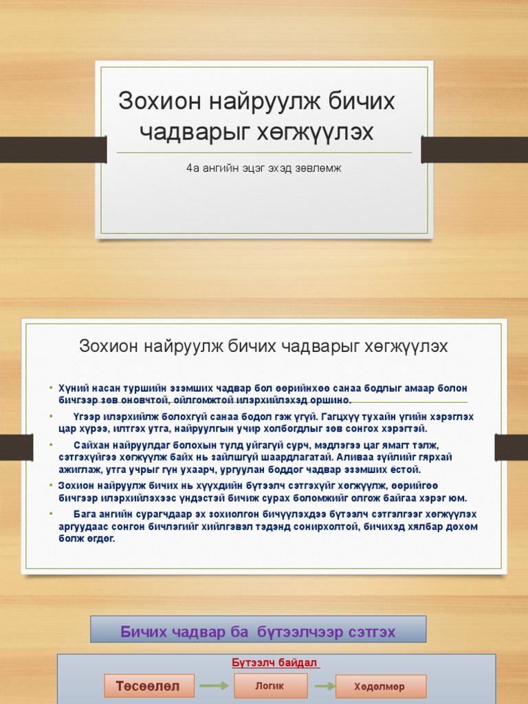 Зохион найруулж бичих чадварыг хөгжүүлэх | PDF