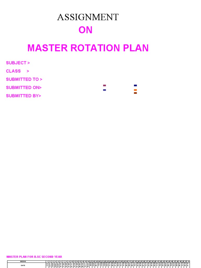 B.Sc Nursing 2nd Year Rotation Plan | PDF | Nursing | Clinical Medicine
