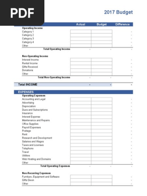 Business Budget 