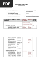 SPIKES Protocol for Breaking Bad News | PDF | Empathy | Nonverbal ...