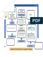 s2 - Template1 - Unit Standards Competencies Diagram