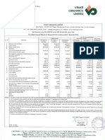 Vinati Organic Results-31.12.2018