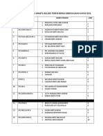 Pendaftaran Peserta Wanita Boling Tenpin Bergu Berpasukan Kapas 2018