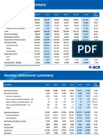 20180726-ringkasan-finansial-per-juni-2018.pdf