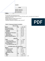 Table A. Psychiatric Evaluation: Test Score Cici Dsm-Iv ICD-10 Ham-D Ham-A Y-Bocs
