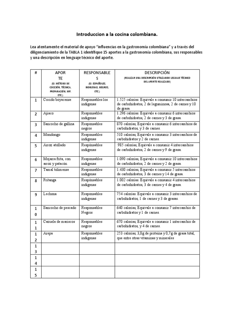Cocina Colombiana 1.0 | PDF | Cocina española | Mariscos
