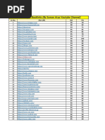 Backlink List 40