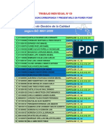 Trabajo 3 PDF