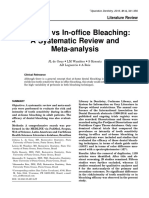 At-home vs in-office bleaching meta-analysis