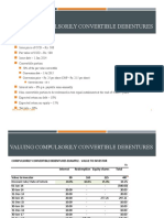 Valuing Compulsorily Convertible Debentures: Example