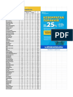 Toefl Score - Batch 1