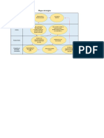 Mapa Estrategico 1.