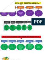 Recortar Plan de Saneamiento