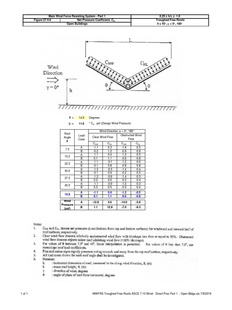 ASCE 7-10 Wind Loads for Free Roofs | PDF | Civil Engineering | Applied ...