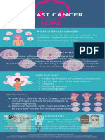 Breast Cancer Infographic 1