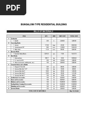 Bungalow House (Bill of Materials)