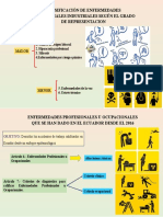 CLAS. DE ENFERMEDADES.pptx