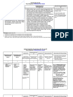 Form Analisis Ki-Kd, Ipk Prom-Das