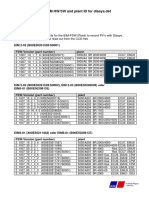 EIM overview-HW-SW Kleiser Eng PDF